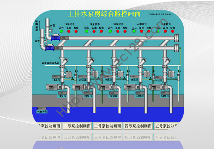 ZB660型主排水泵房遠程監控裝置
